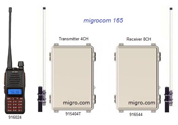 Migrocom 165